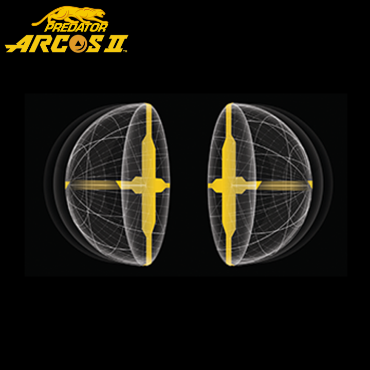 Arcos II - Mayor Consistencia